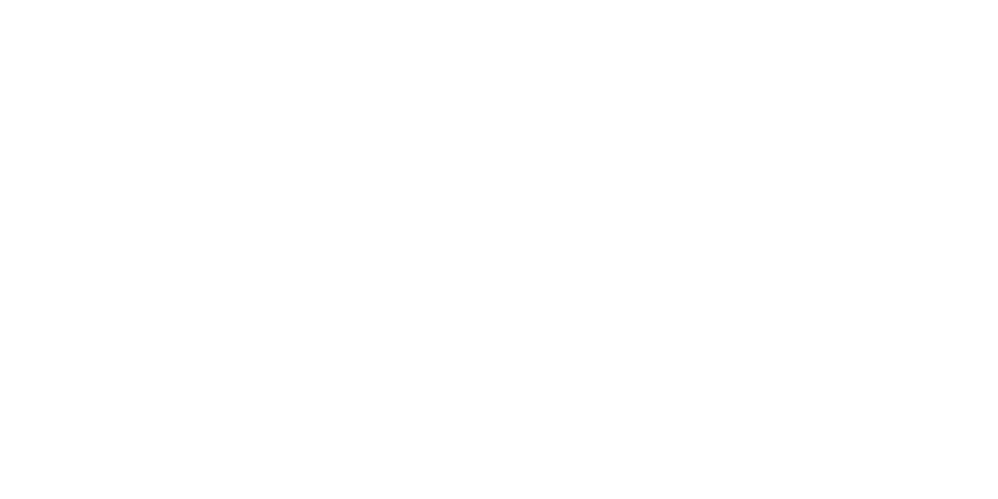 BROLAND